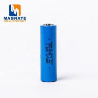 China ERZ-VA5V361 for sale