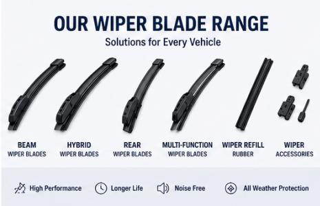 How a European Auto Parts Distributor Scaled Revenue with Premium OEM Wiper Blades Partnership