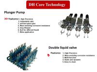 China Automatic Epoxy Resin Dispensing Potting Machine with PLC Programming Control System for sale