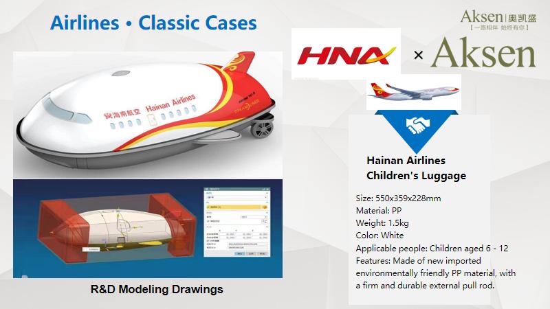 Hainan Airlines × Aksen Children’s Airplane Luggage