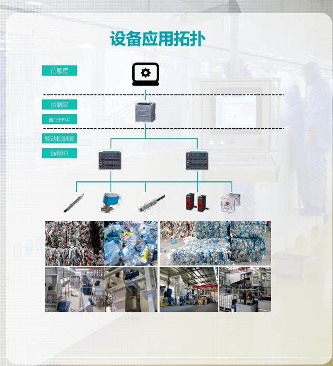 PET Bottle Washing Lines Go Digital: RB Remote I/O Turns “Dirty Bottles” into Controllable Data